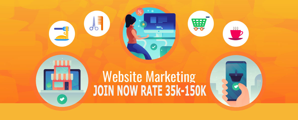 coating mobil magelang